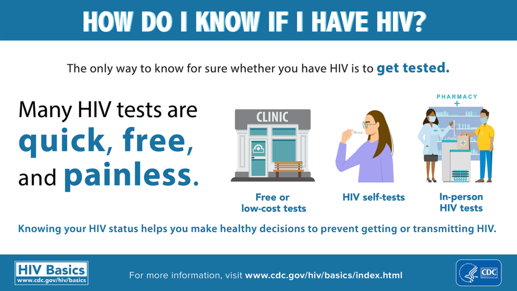 Cdc Hiv Tests Quick Free Painless Infographic 1920x1080 1 1024x576 